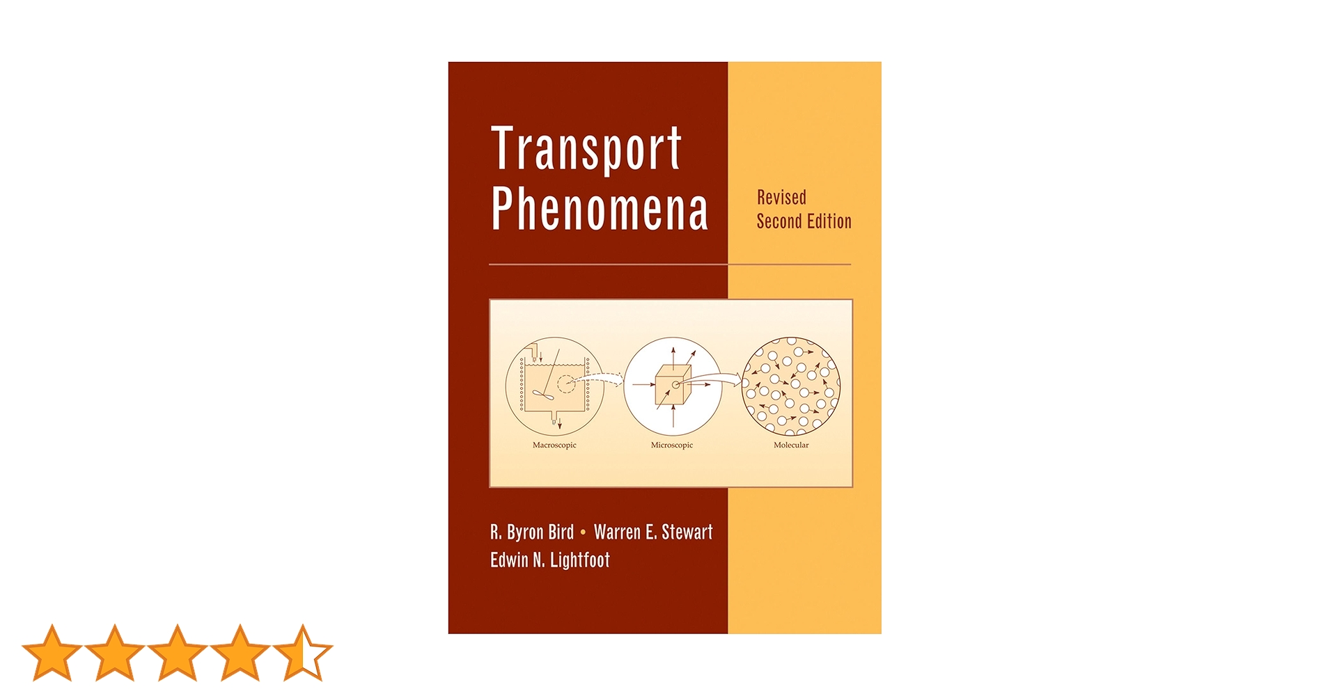 洋書 Transport  Phenomema    Second  Edition 81AODhA8AHL.jpg
